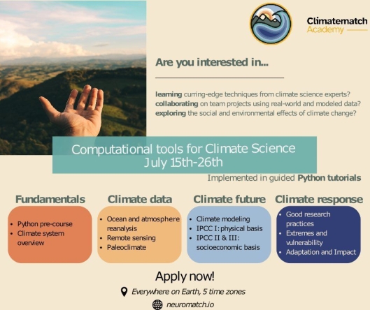 Computational Tools for Climate Science